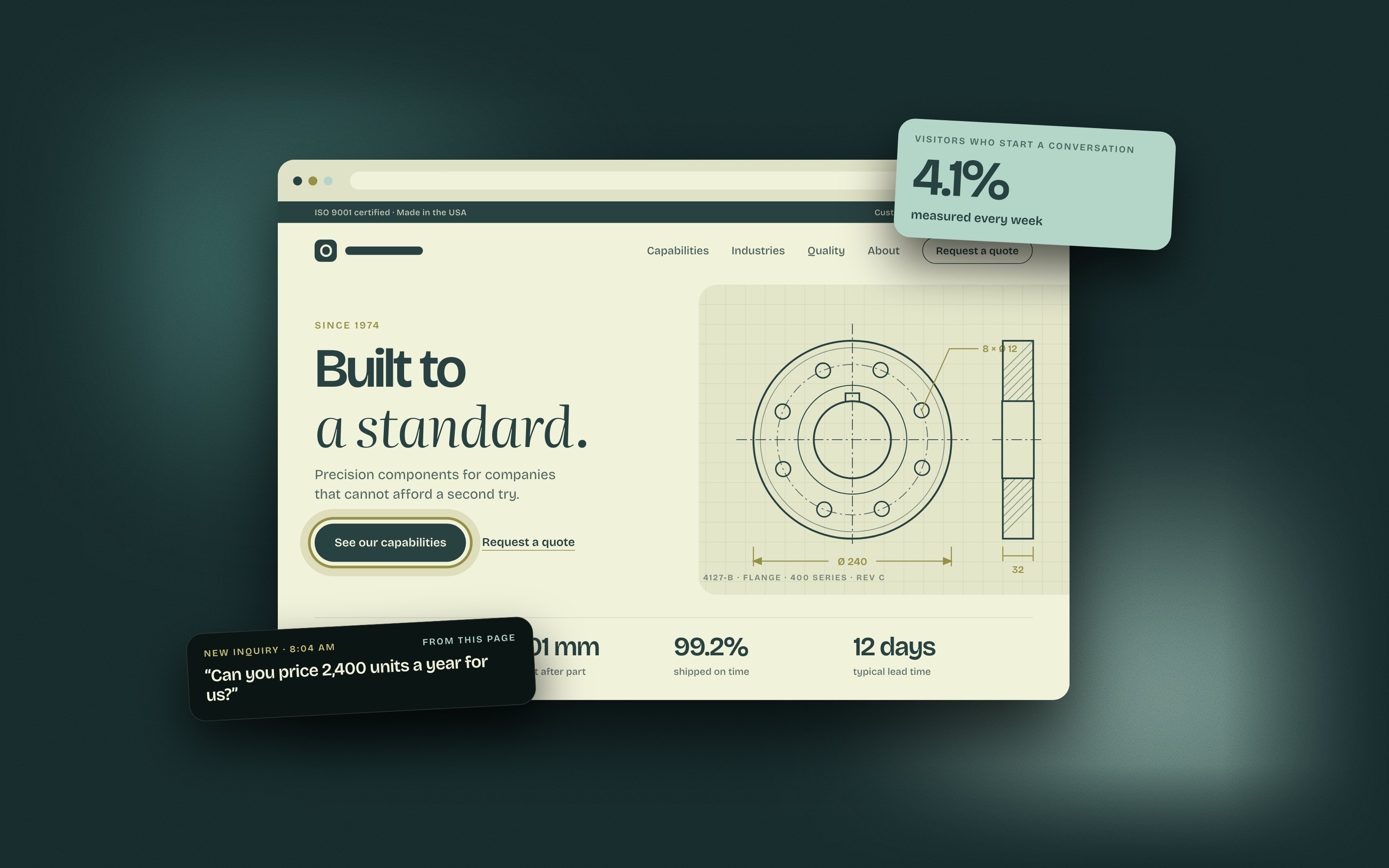 An illustrative manufacturer’s website in a browser, with the share of visitors who start a conversation and an inquiry that came from the page.
