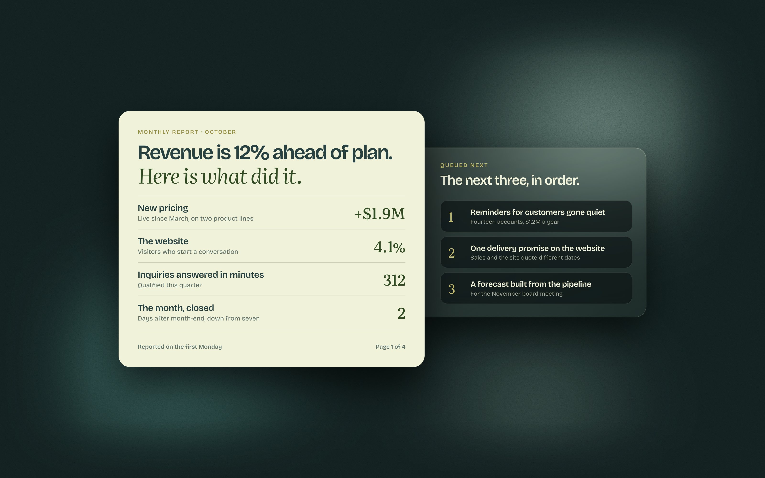 An illustrative monthly report: revenue ahead of plan, the four things that moved it, and the next three improvements in order.